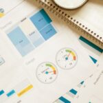 The Importance of Metrics for Businesses: How to Measure What Matters
